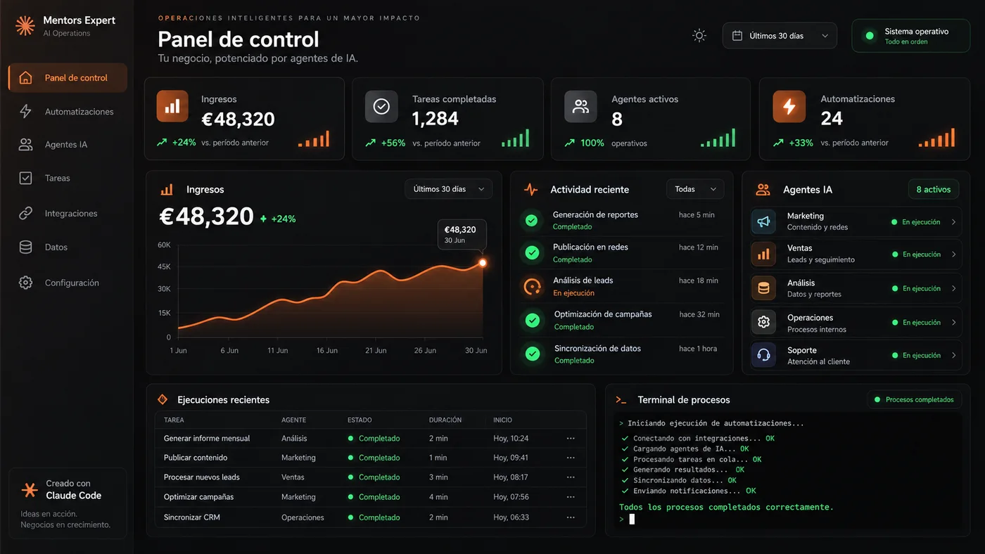 Panel de control de campañas construido con Claude Code